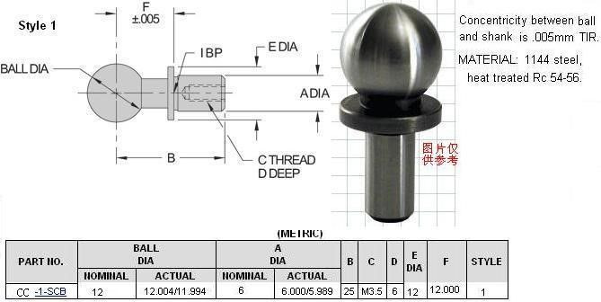 Precision constructions balls are precision tooling balls