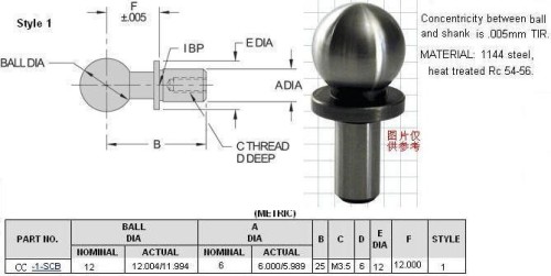 Precision constructions balls are precision tooling balls